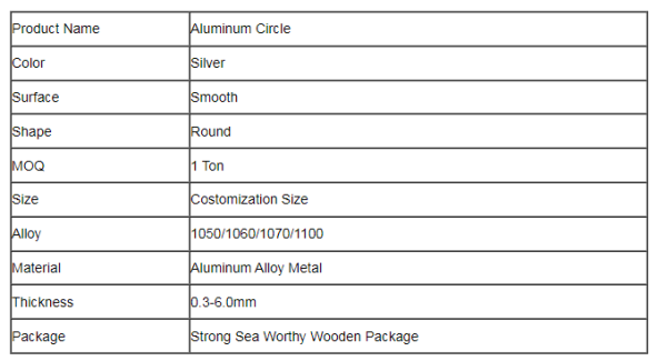 HIGH-REFLECTIVE SILVER ALUMINUM CIRCLES 1050 SERIES – 80-1600MM FOR LIGHTING REFLECTORS